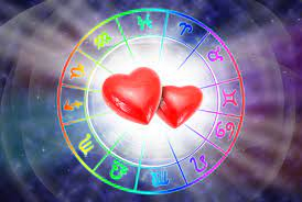 HOROSCOPUL ZILEI