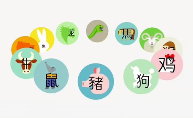 Horoscop chinezesc 28 iunie - 4 iulie, mesaje pentru fiecare zodie: Câinii și Porcii riscă să facă greșeala vieții lor
