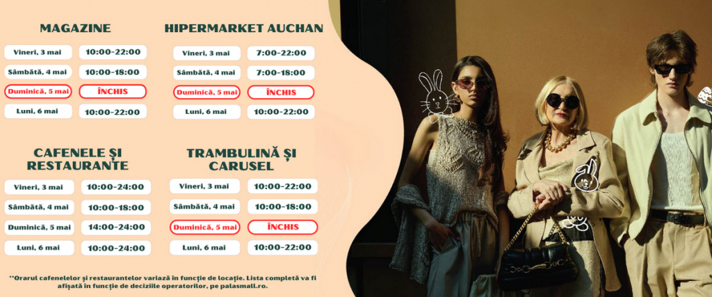 Deschis în prima zi de Paşte: Cinema City din Iulius Mall, restaurantele şi cafenele din Palas. Mc Drive de la Family Market Bucium, program non-stop