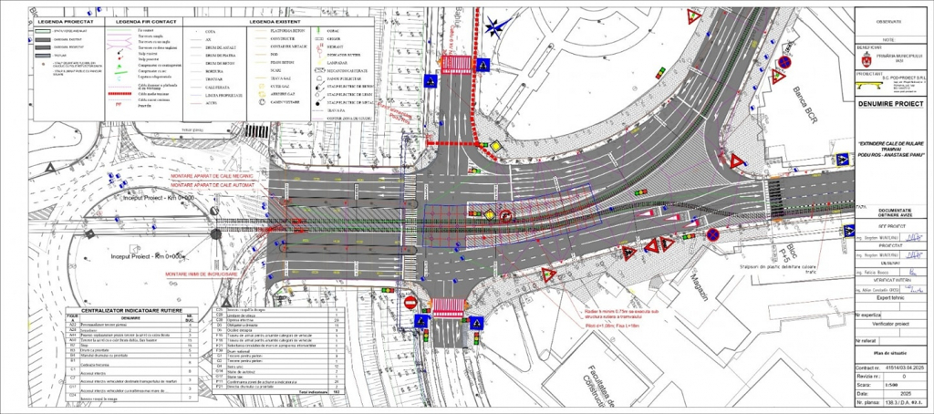 Iașul redesenează traficul central. Circulația din zona Palatului Culturii va fi reconfigurată