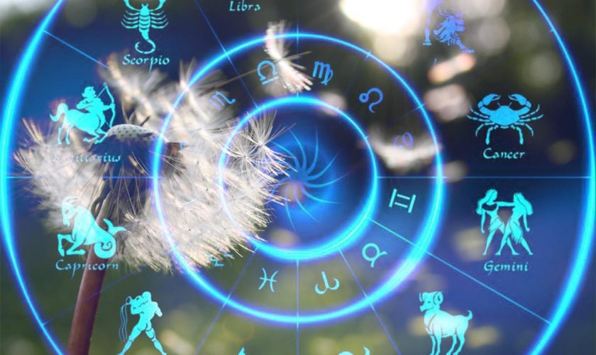 HOROSCOPUL ZILEI