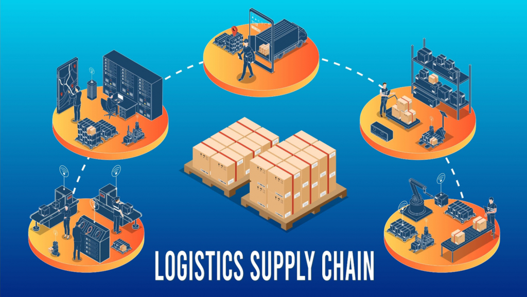 Cum facilitează soluțiile software integrarea și automatizarea proceselor în supply chain