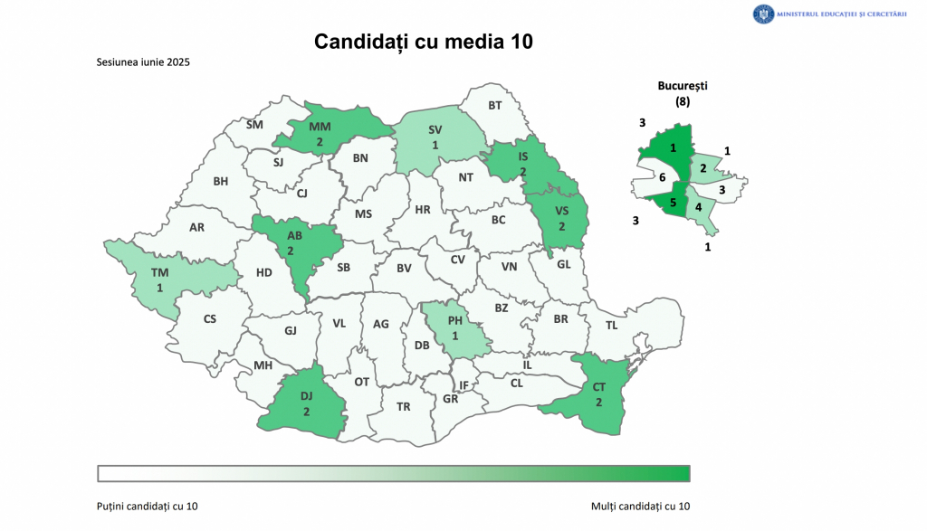 BAC 2025 - Medii înregistrate la liceele de elită din oraș. Iașul, locul 3 la nivel național  