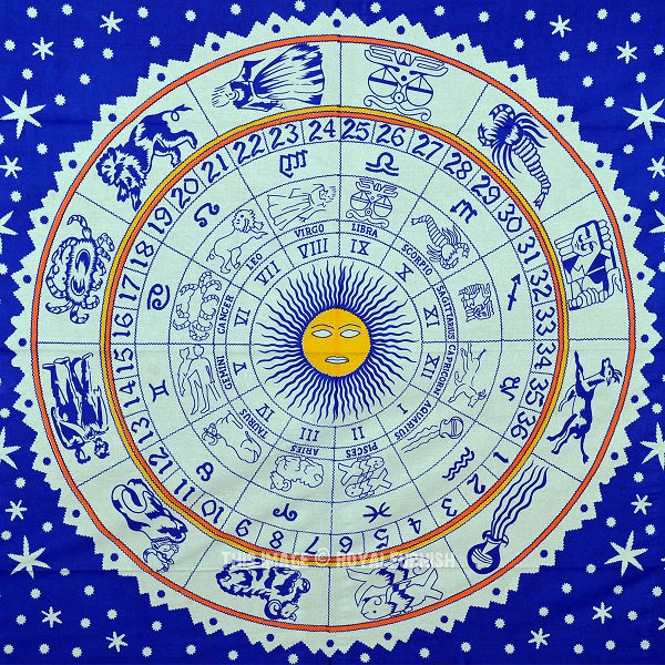 HOROSCOPUL ZILEI