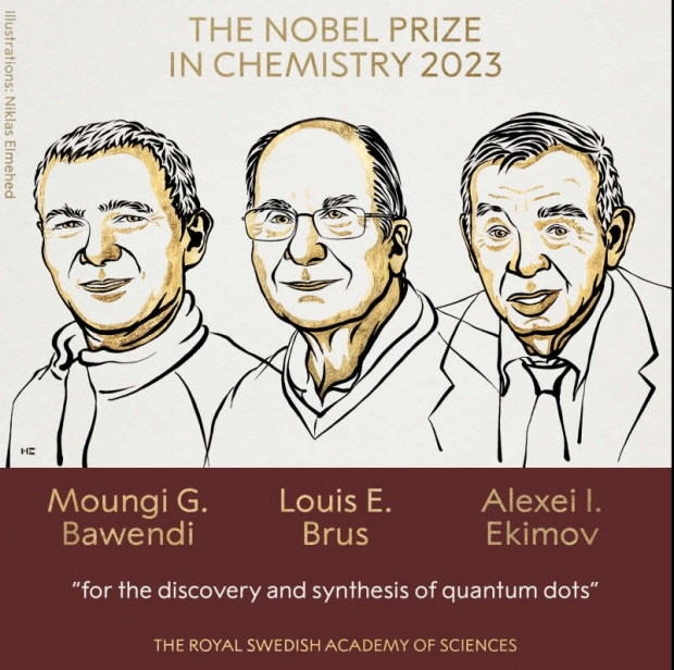  Premiul Nobel pentru Chimie a fost acordat pentru descoperirea particulelor care evidențiază tumorile