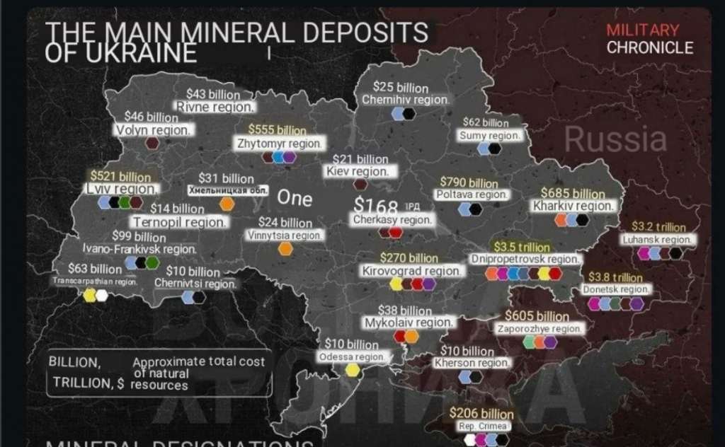 E oficial: Ucraina e de acord să cedeze SUA resursele sale rare / Miza e de o importanță mondială pentru SUA