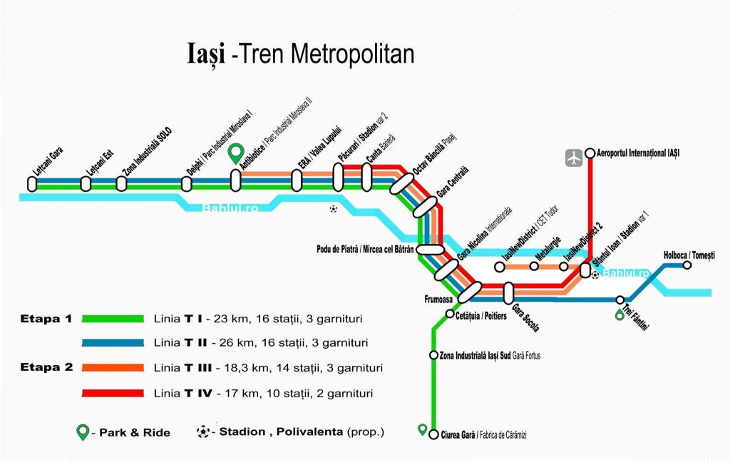 Muzeul Olteniei, chemat să lucreze la trenul metropolitan al Iașului!