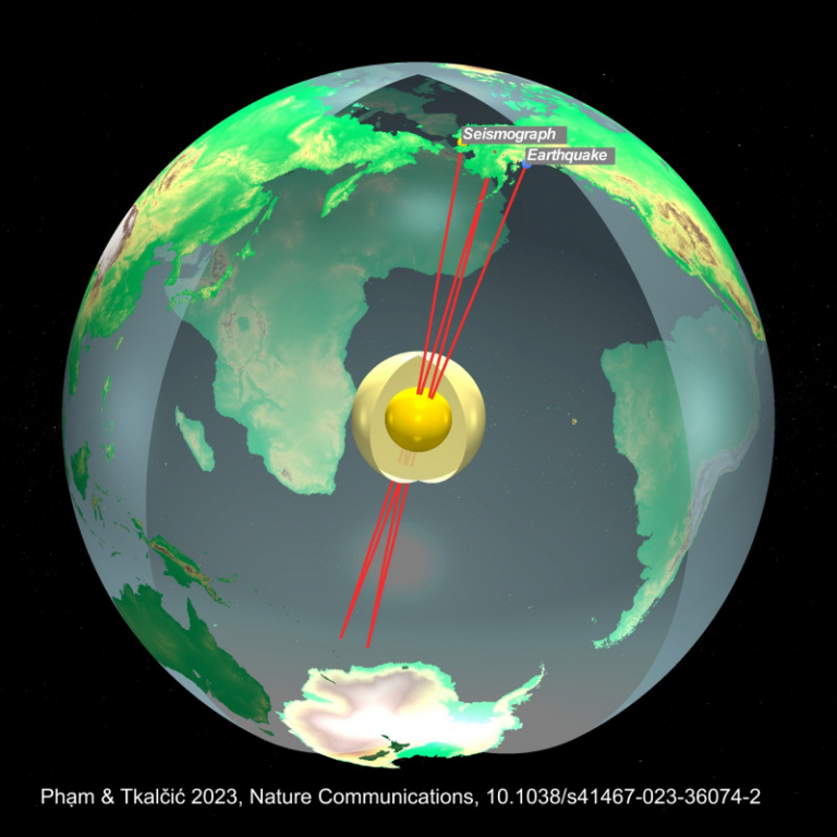 Cel mai adânc și misterios strat al planetei este o minge solidă de fier. Cutremurele au scos la iveală existența sferei metalice