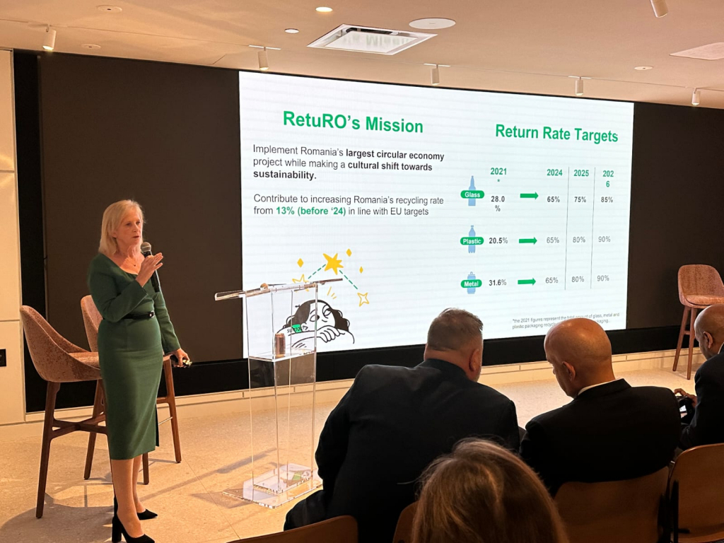 RetuRO pune România pe harta internațională a sustenabilității la Climate Week NYC 2024 Sistemul de Garanție-Returnare, povestea de succes locală cu impact global