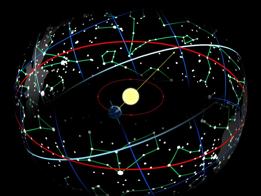 HOROSCOPUL ZILEI - 10 noiembrie