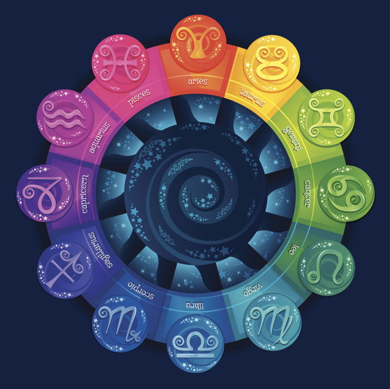 HOROSCOPUL ZILEI - 18 decembrie