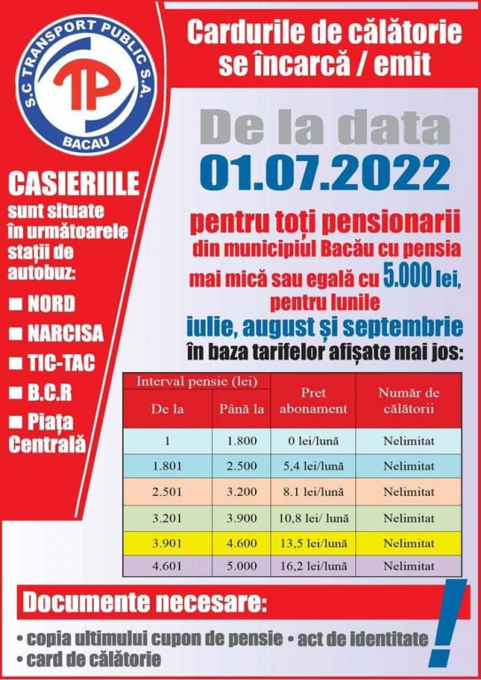 Subvenţii la transportul în comun pentru pensionarii din municipiul reşedinţă